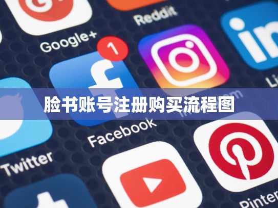 脸书账号注册购买流程图