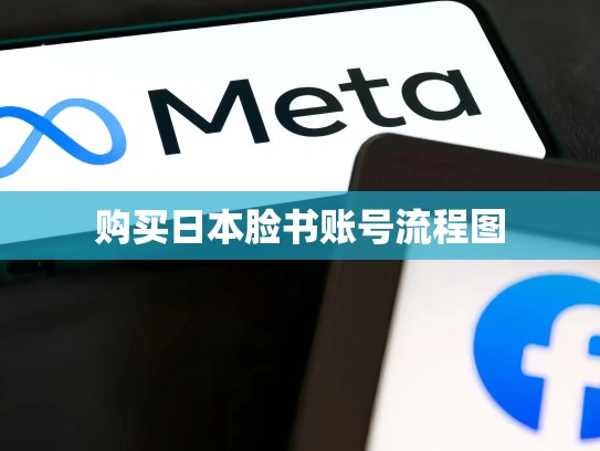 购买日本脸书账号流程图